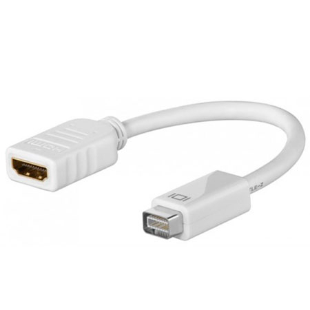 Goobay Mini DVI to HDMI Adapter