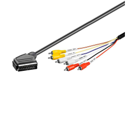 Goobay SCART Connector IN/OUT Male -1 5 m